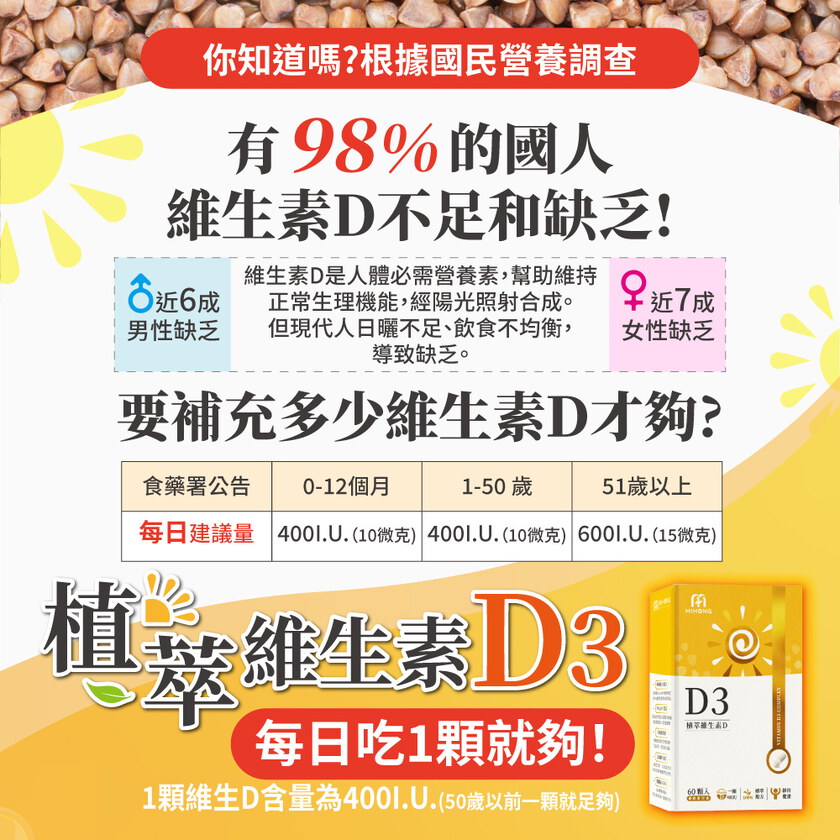 MIHONG® 植萃維生素D3(60顆/盒) 純素維他命D3