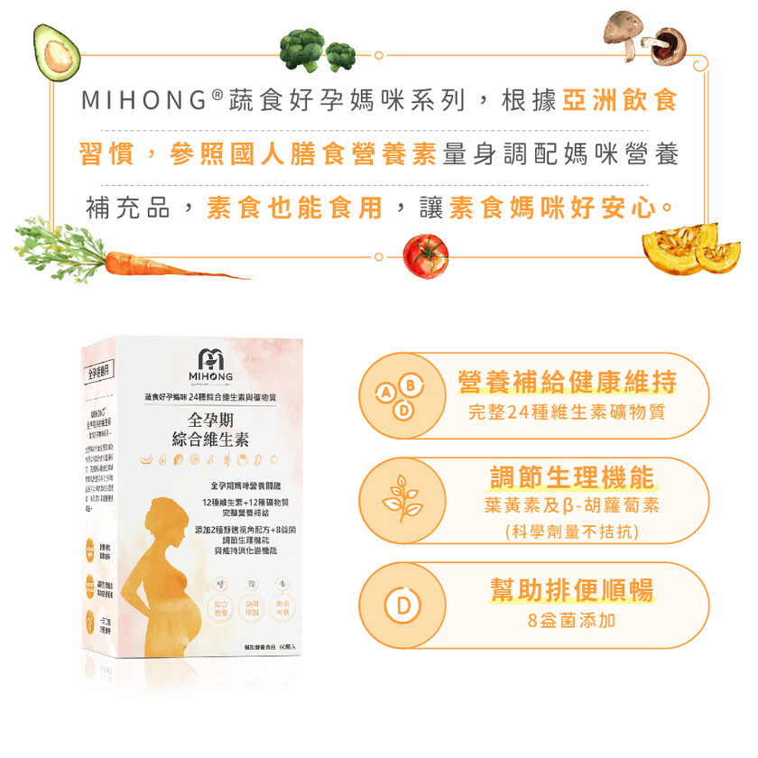 MIHONG®136蔬果B群 膠原蛋白（60顆/盒）