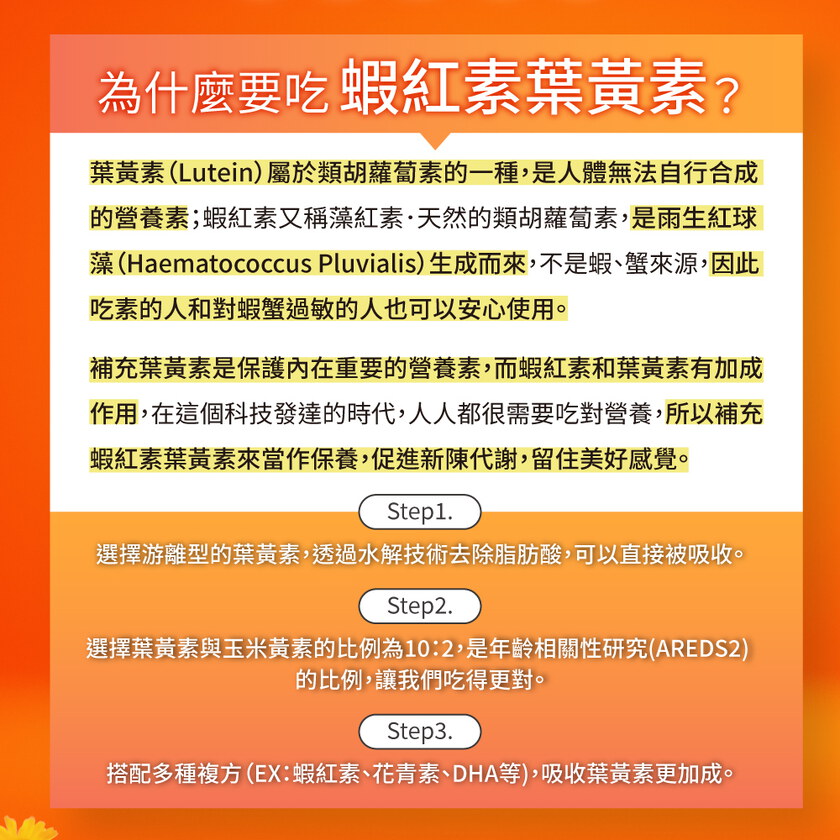 MIHONG®蝦紅素葉黃素(30顆/盒)