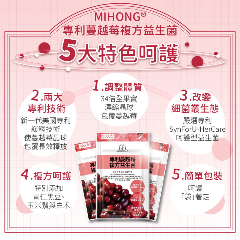 MIHONG®專利蔓越莓複方益生菌（30顆/包）