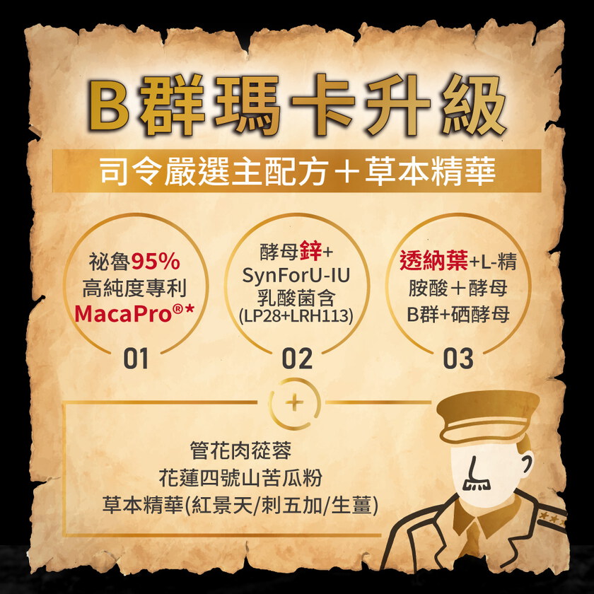 MIHONG®司令B群黑紅瑪卡膠囊(30顆/盒)