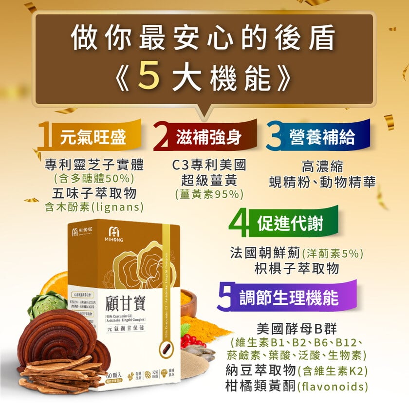 MIHONG® 顧甘寶(60顆/盒) 專利薑黃 蜆精 靈芝 朝鮮薊