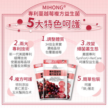 MIHONG®專利蔓越莓複方益生菌（30顆/包）