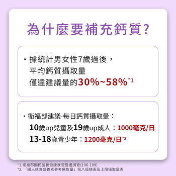 MIHONG® 愛爾蘭海藻鈣-全球專利(60顆/袋)
